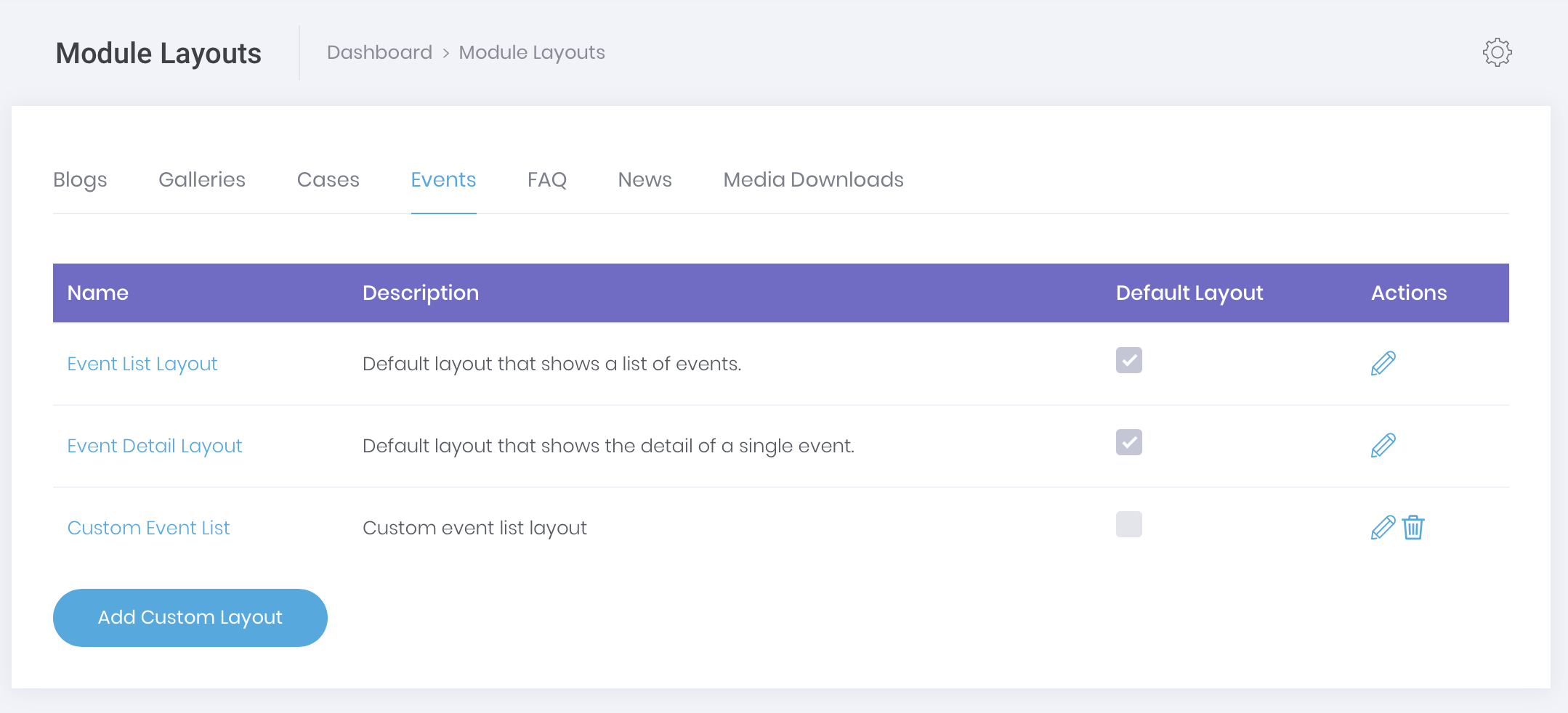 Events Module Layout list window